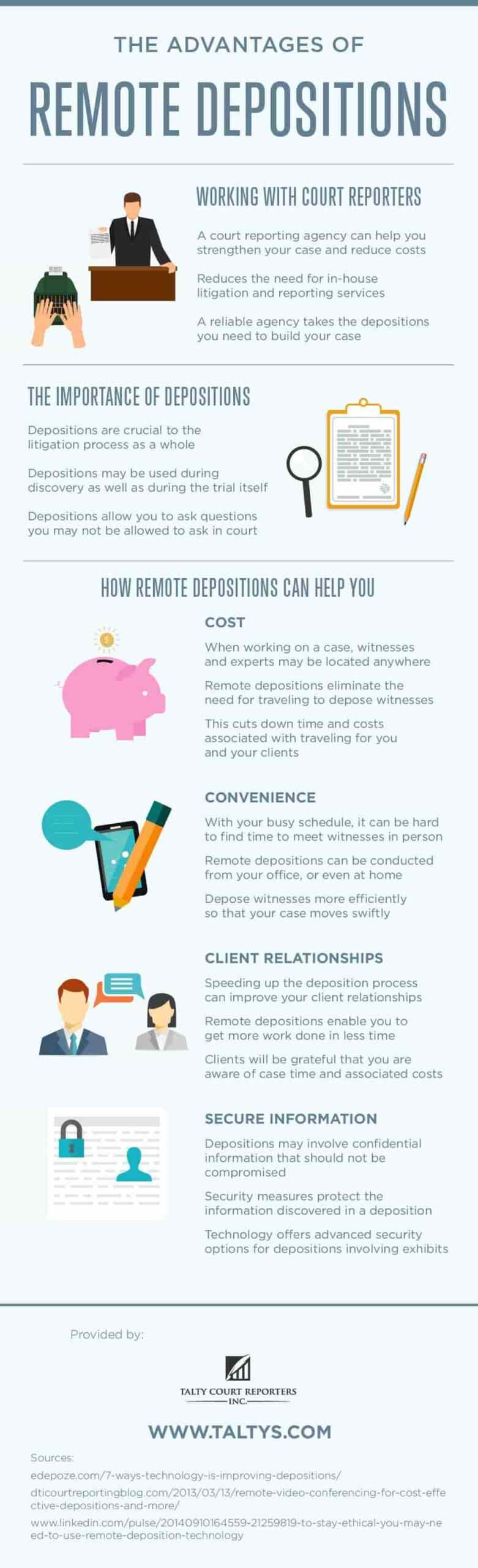 advantages-of-remote-depositions