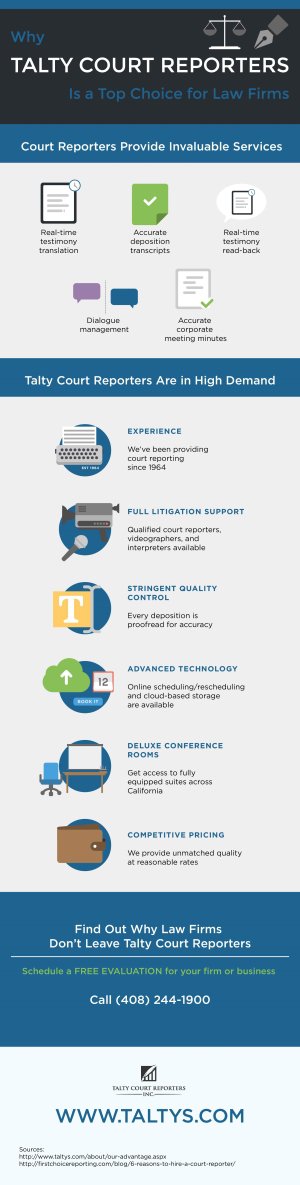 Illustration infographic of Talty Court Reporters