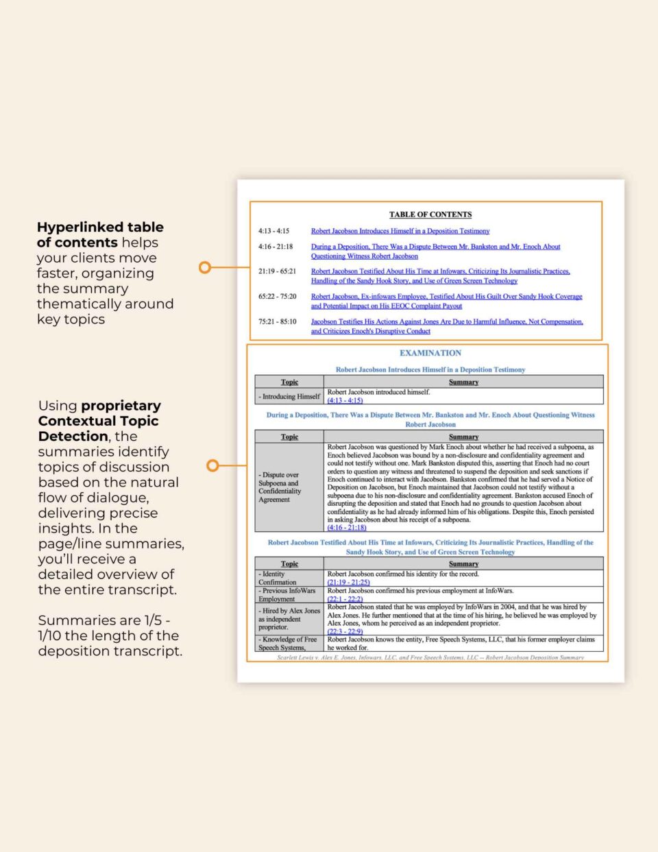 AI-Generated Deposition Summaries by Talty Court Reporters in San Jose, CA